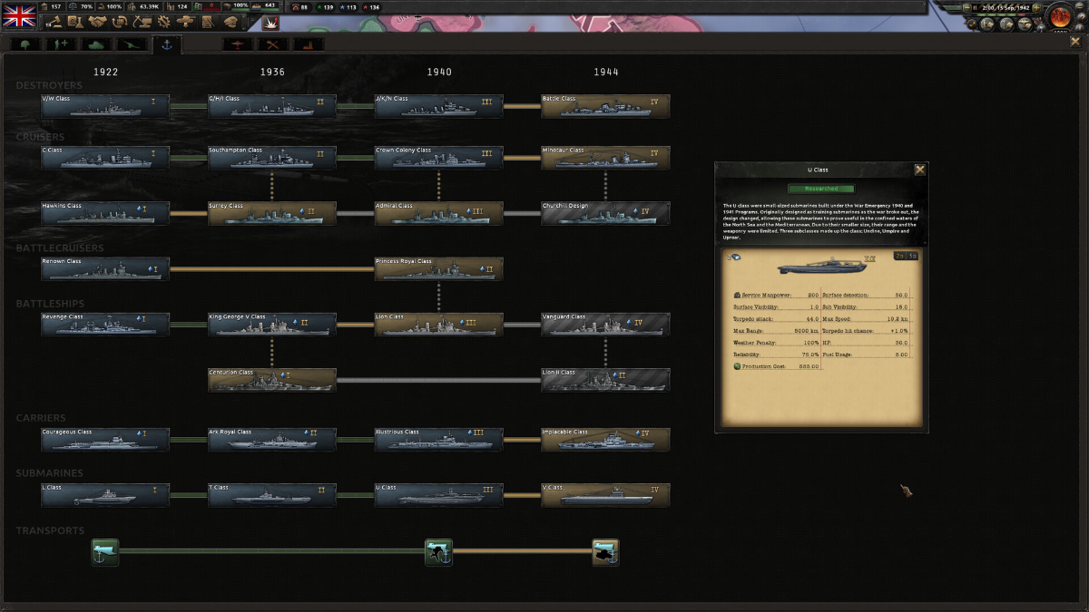 Hearts of Iron IV — وێنەکان