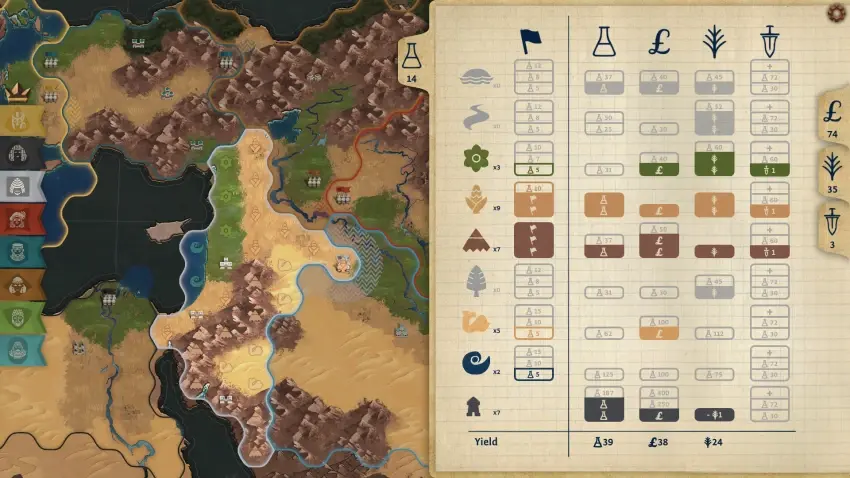 Ozymandias: Bronze Age Empire Sim — Screenshots