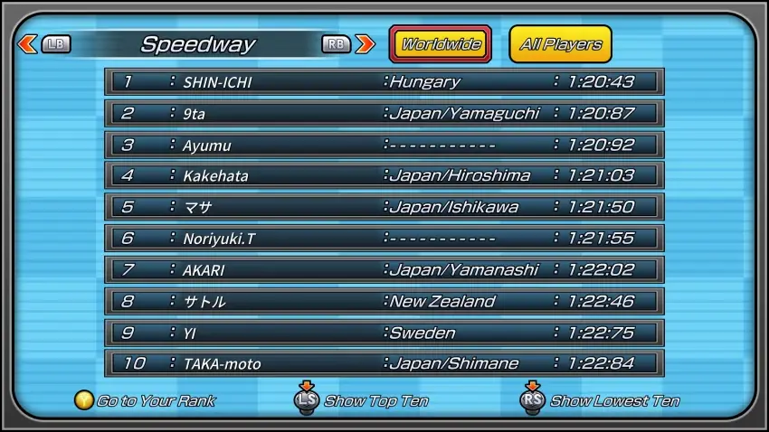 Gotcha Racing 2nd — Ekran görüntüleri