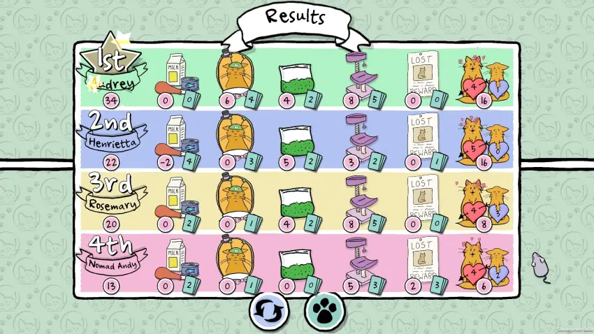 Cat Lady - The Card Game — Screenshots