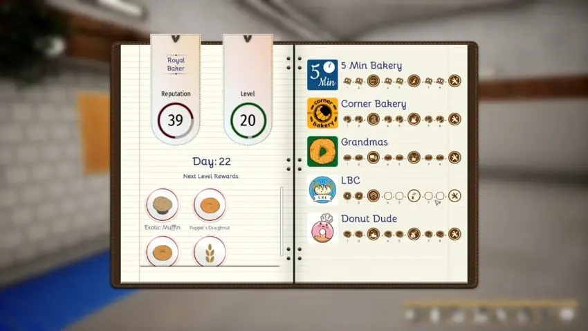 Bakery Simulator — Ekran görüntüleri
