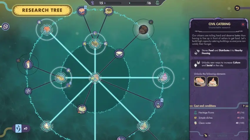 Synergy — Ekran görüntüleri