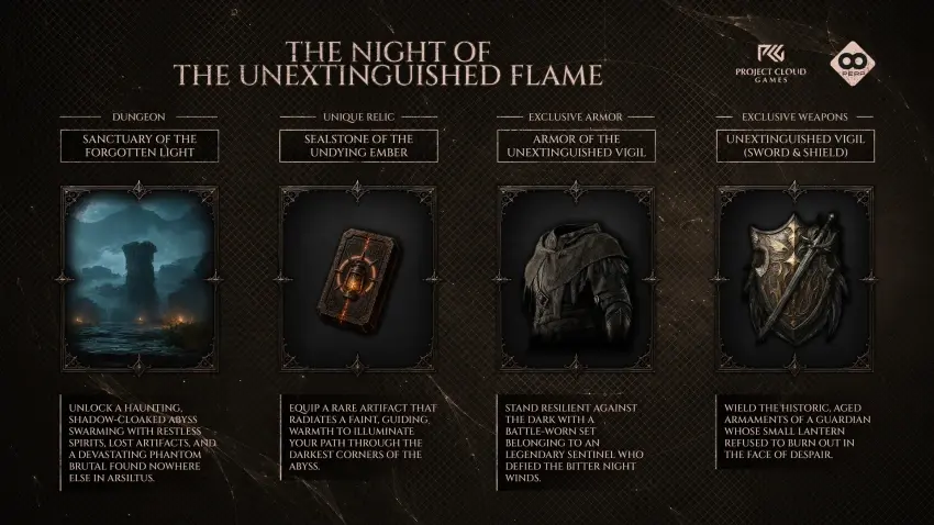 The Relic: First Guardian - The Night of the Unextinguished Flame — لقطات الشاشة